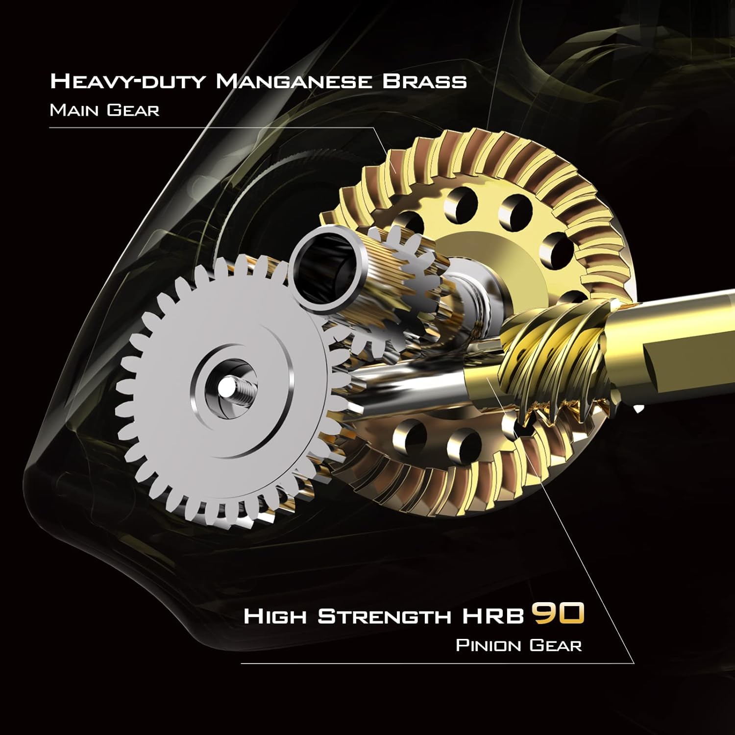 KastKing Kapstan Elite Saltwater Spinning Reel – Up to 55LB Max Drag, IPX6 Waterproof, Corrosion-Resistant Big Game Fishing Reel - Image 44